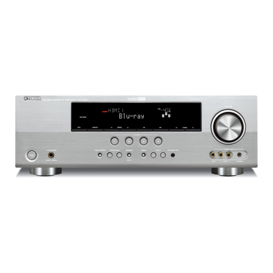 Yamaha RXV765 - RX AV Receiver Руководство по настройке кодов