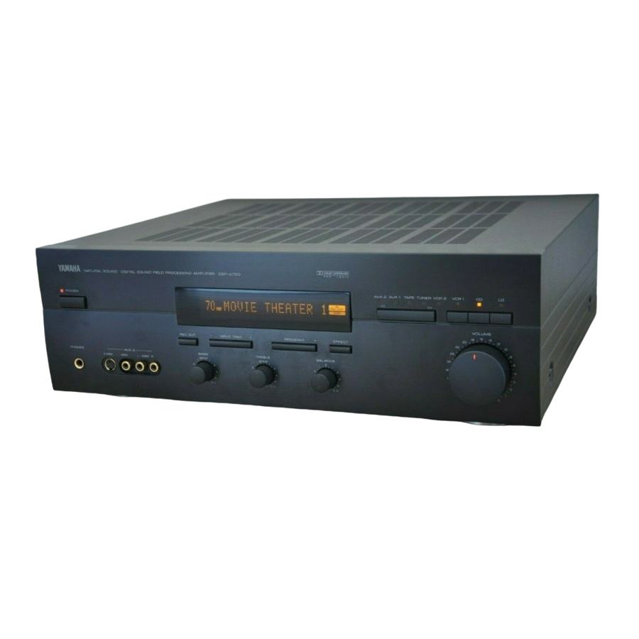 Yamaha DSP -A780 Panduan Pengoperasian