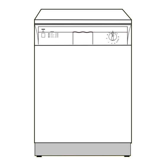 Zanussi DWS 909 Buku Instruksi