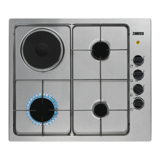 Zanussi ZGM64300X Kullanıcı Kılavuzu