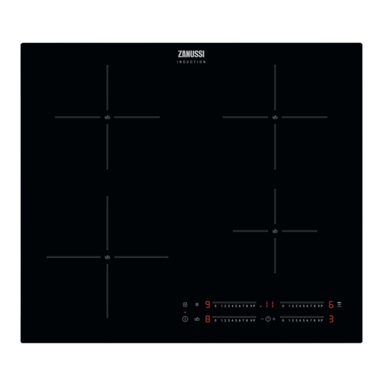 Zanussi ZIAN644K Manual del usuario