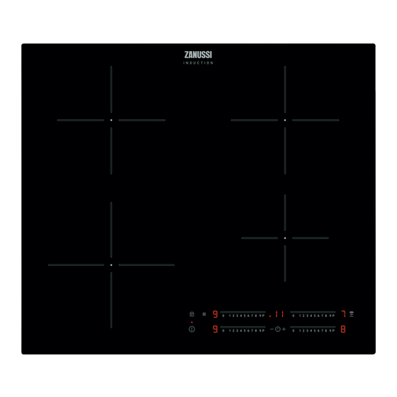 Zanussi ZITN644K Руководство пользователя