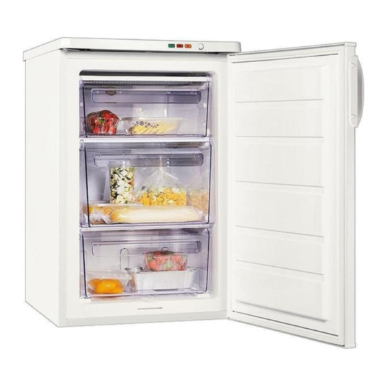 Zanussi ZFT 710FW Книга инструкций