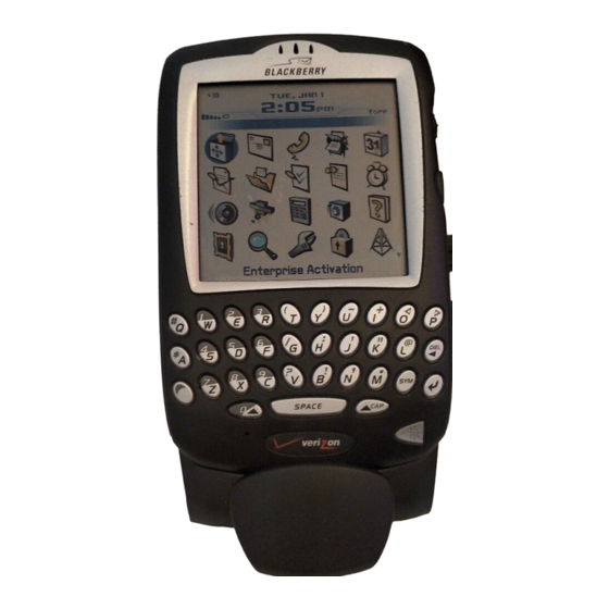 Blackberry 7750 Bezpieczeństwo i informacje o produkcie