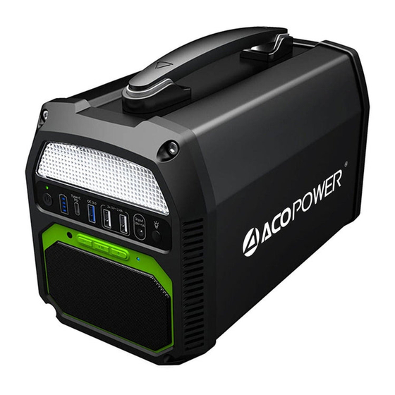 ACOPOWER HY-CB-PS500+120W User Manual