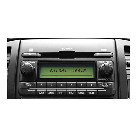 Discount Car Stereo A2D-TOY03 설치 매뉴얼