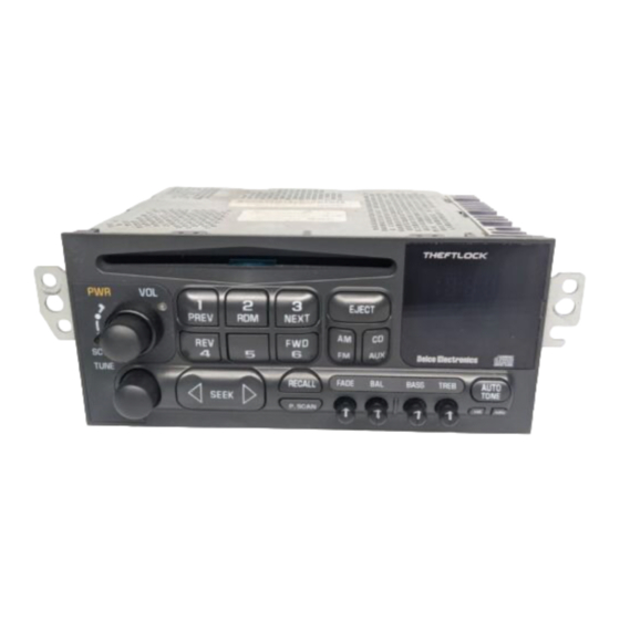 Discount Car Stereo A2DIY-C5 Installation Manual