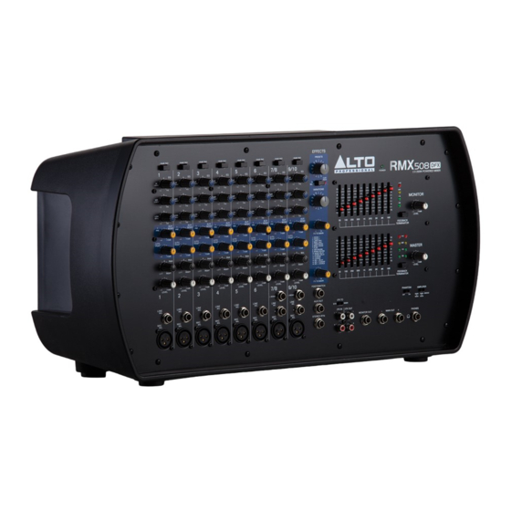 Alto Professional RMX1508DFX 빠른 시작 매뉴얼