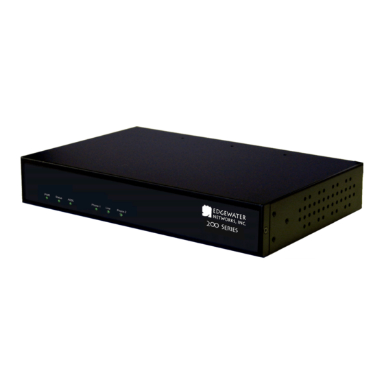 Edgewater Networks 200AE2 Schnellstart-Handbuch