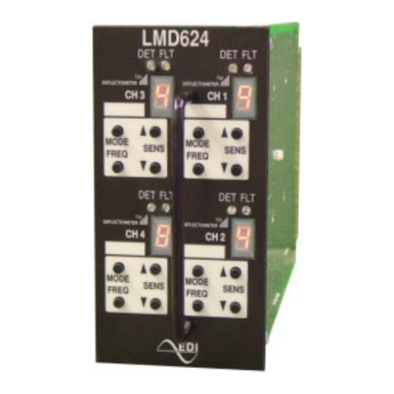 EDI LMD Series Manuel d'utilisation