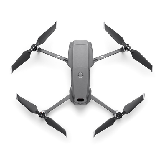 dji MAVIC 2 PRO Panduan Memulai Cepat