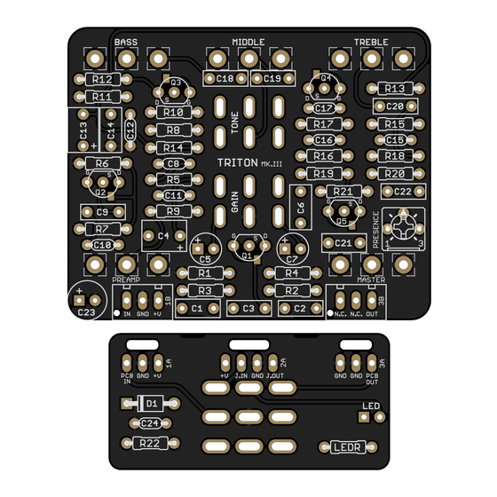 aion TRITON MK. III Manual