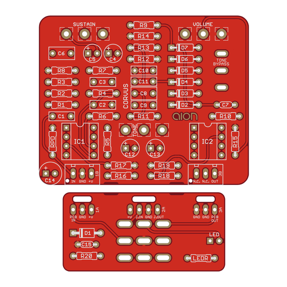 aion 2207 Manuale