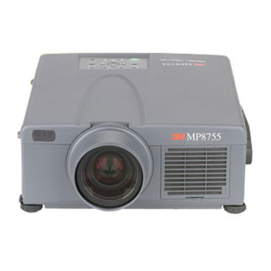 3M Multimedia Projector MP8755 Посібник із швидкого старту