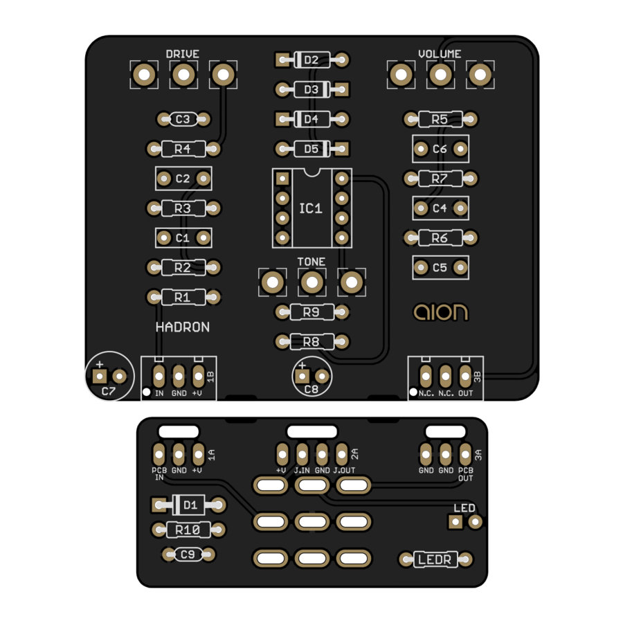 aion HADRON Manual