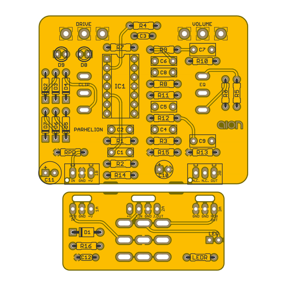 aion Parhelion Manuale