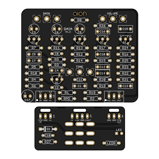 aion Gaia Mk. II Handmatig