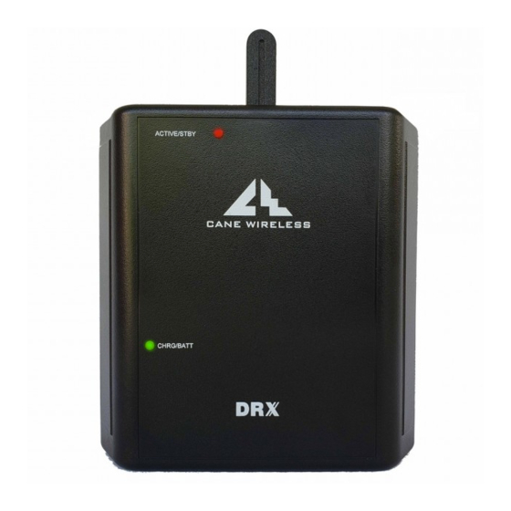 Cane DRX Range Extender Kit Manual de instalação