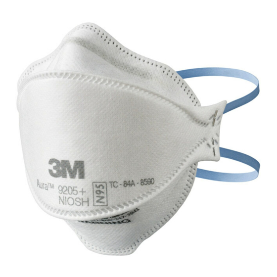 3M Particulate Respirator N95 Краткое руководство по эксплуатации