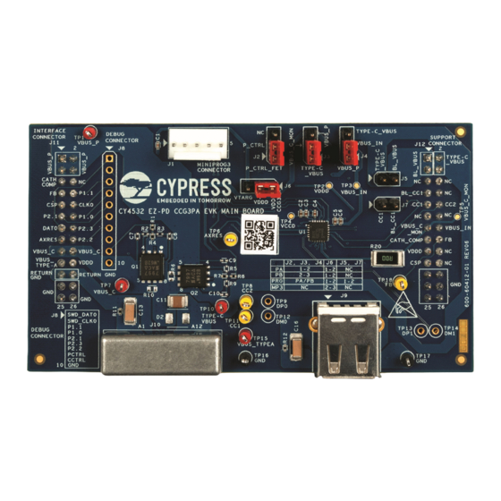 Cypress CY4532 EZ-PD CCG3PA Hızlı Başlangıç Kılavuzu