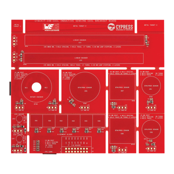 Cypress CY8CKIT-148-COIL Schnellstart-Handbuch