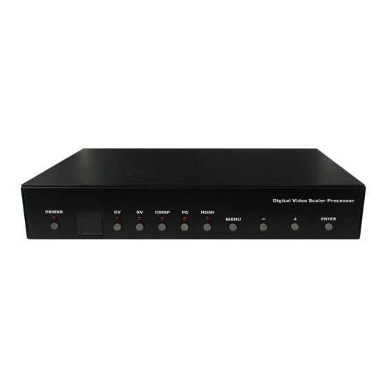 Cypress CP-252 Bedieningshandleiding