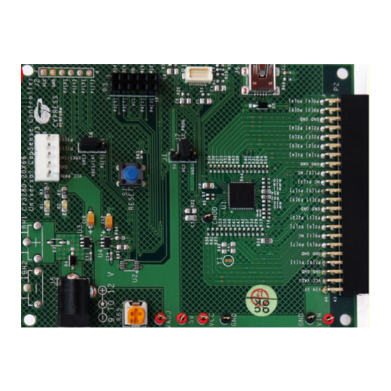 Cypress CY3280-20x66 Universal CapSense Snelstarthandleiding