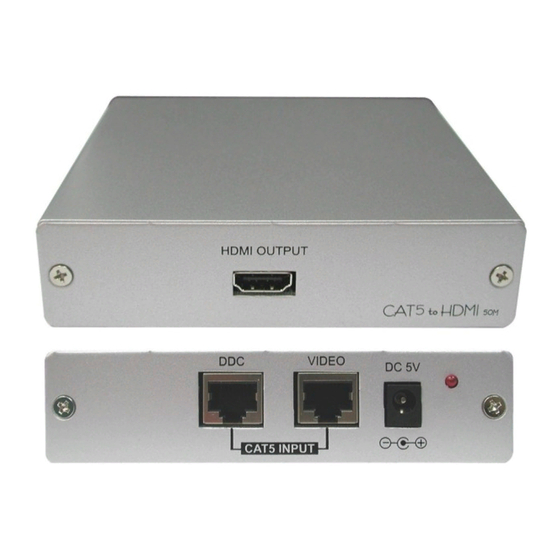 Cypress CA-HDMI150R Посібник з експлуатації