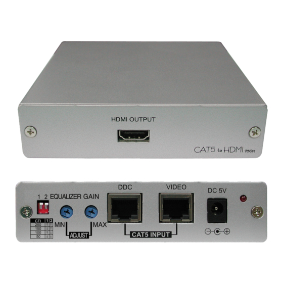 Cypress CA-HDMI250R Betriebshandbuch