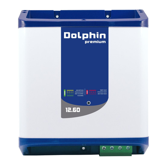 Dolphin PF.16070 Technisches Handbuch