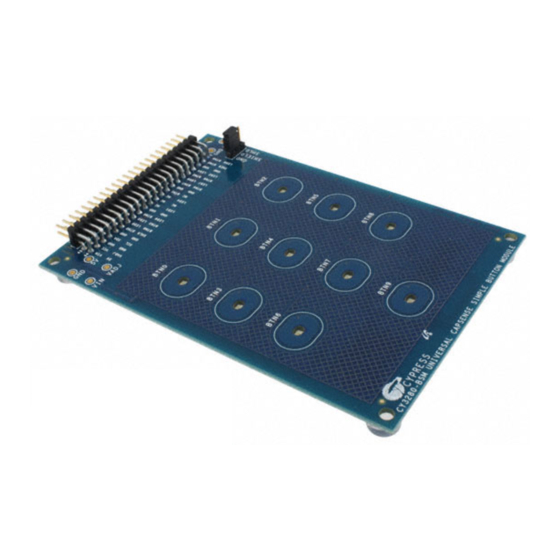 Cypress Semiconductor CapSense CY3280-BSM Universal Démarrage rapide