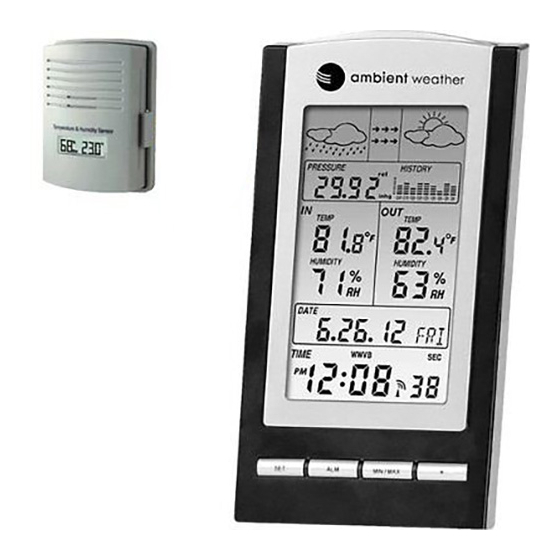 Ambient Weather WS-1172 Manuale d'uso